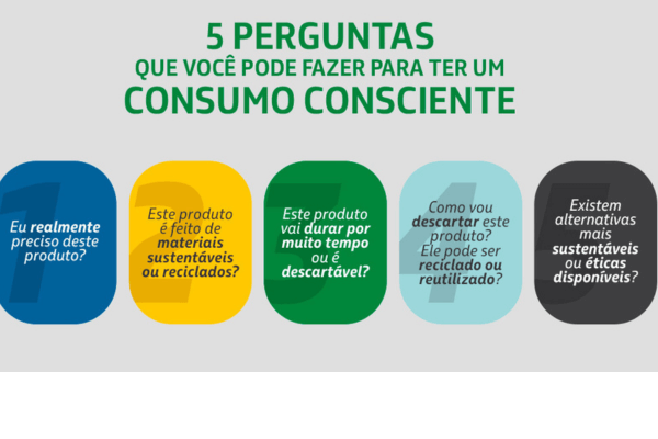 Erros comuns de quem está começando na sustentabilidade